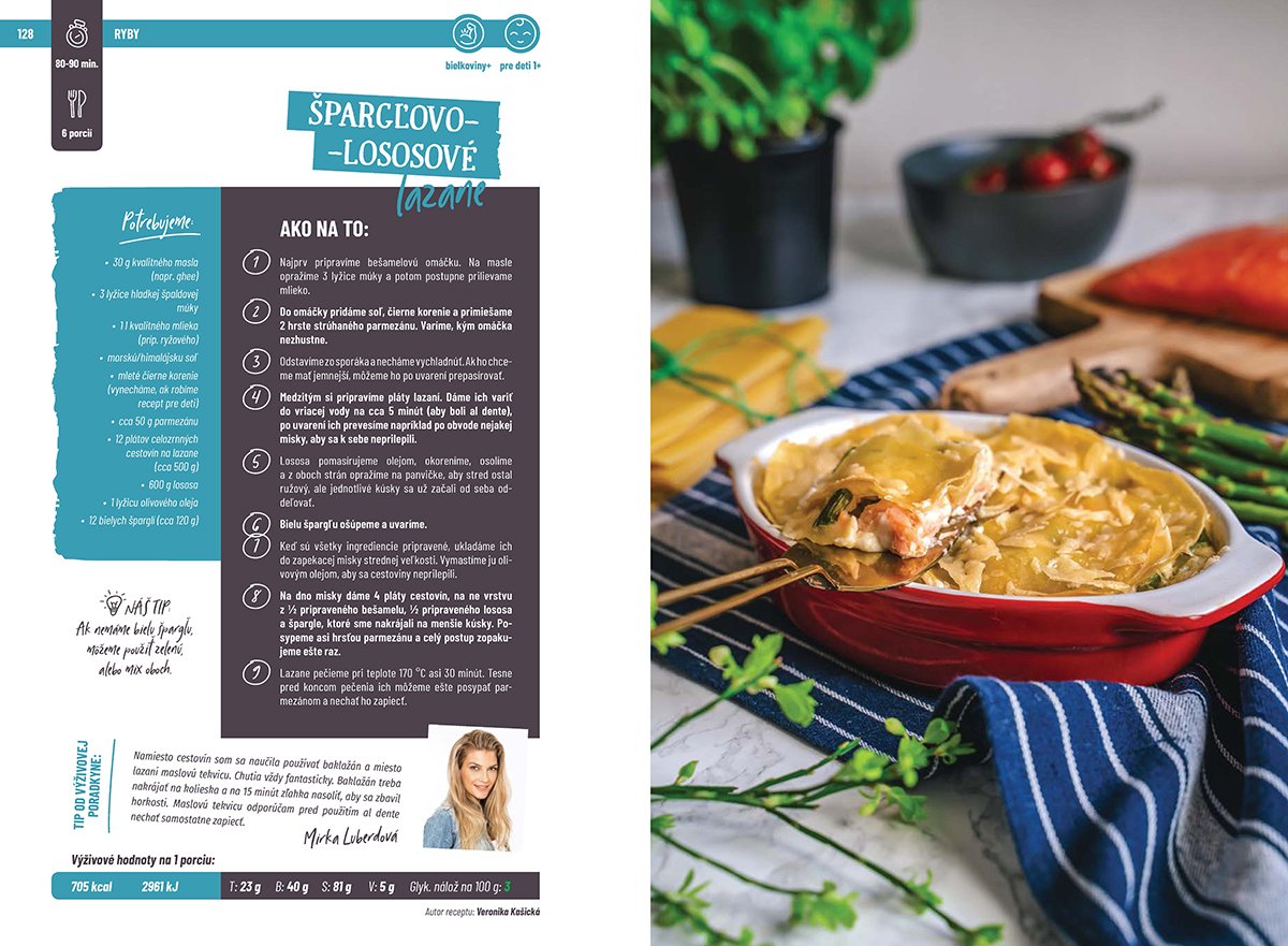 Z fitka do kuchyne špeciál III (alebo Varím zdravo, chutne a s láskou)