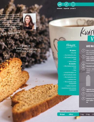 E-book Z fitka do kuchyne špeciál 3