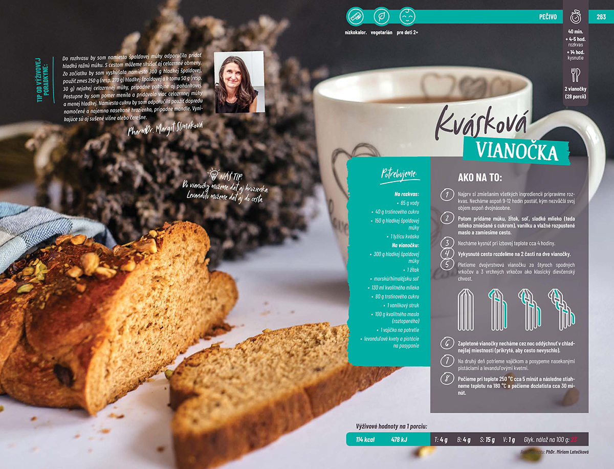 Z fitka do kuchyne špeciál III (alebo Varím zdravo, chutne a s láskou)