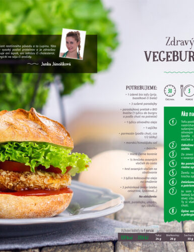 E-book Z fitka do kuchyne špeciál 2