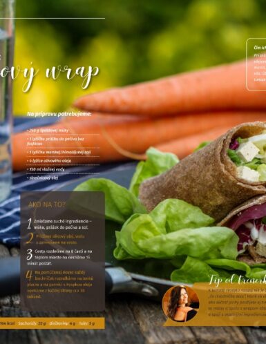 E-book Z fitka do kuchyne špeciál 1