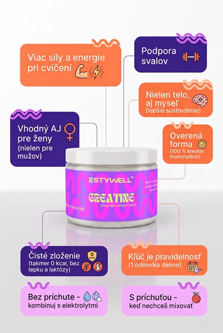 Kreatín benefity benefity kreatinu